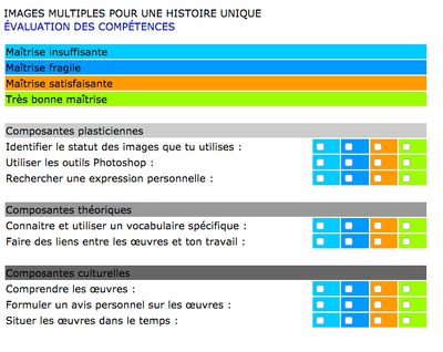 Enquête compétences / Histoire en images / Bruno MONTOIS / BFE 2017